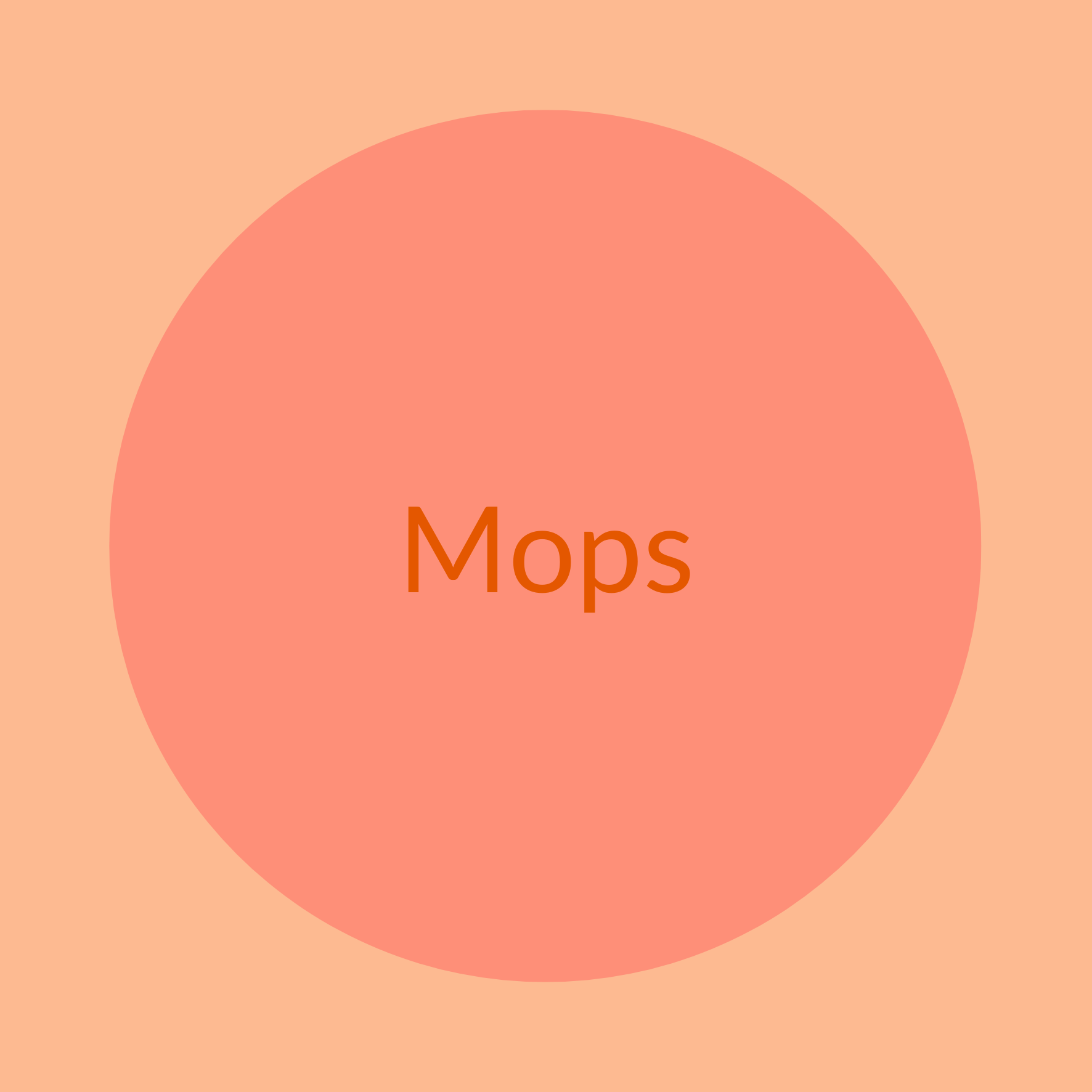 Der Mops